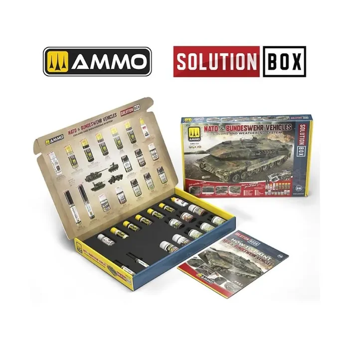 AMMO OF MIG SOLUTION BOX 26 – Vehículos de la OTAN y la BUNDESWEHR – Sistema de colores y envejecimiento