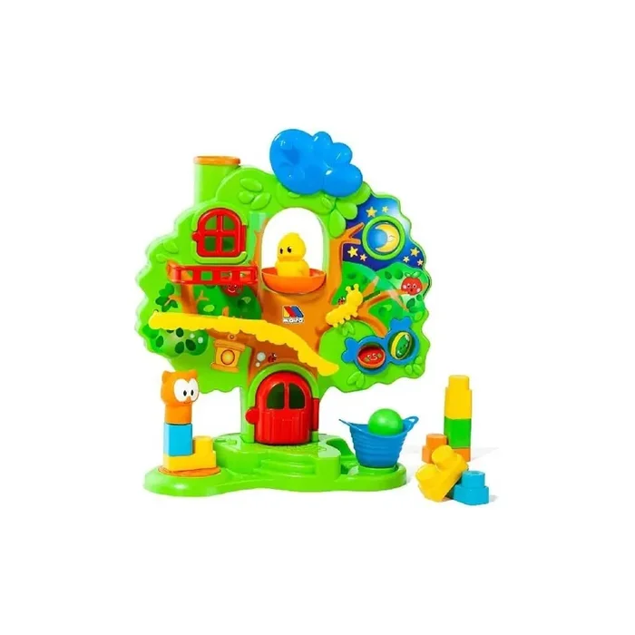 Arbol Actividades Molto