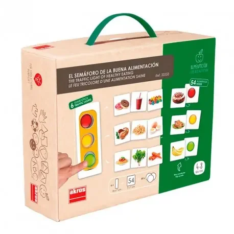 Atención + Observación + Memoria El semáforo de la buena alimentación – juego de asociación