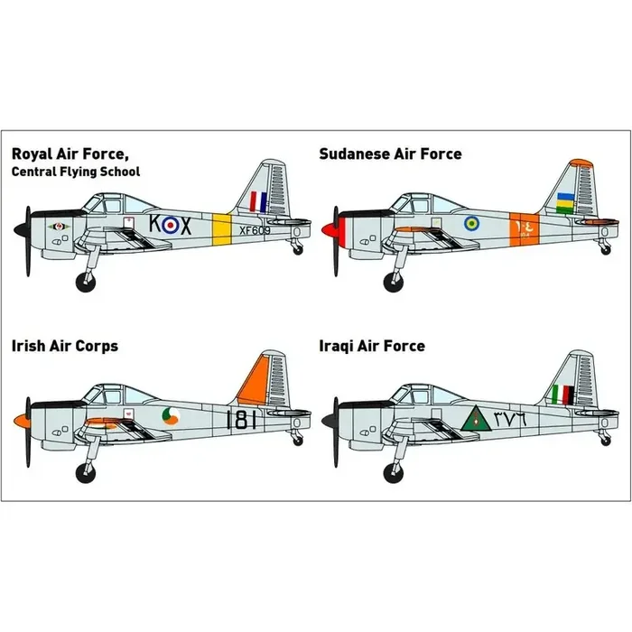 Maqueta Percival PROVOST T.1 / ???? 2 kits de plástico, 4 versiones de calcomanías, EN CAJA