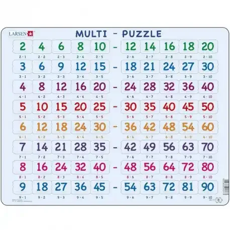 Puzzles hasta 100 piezas Puzle Educativo Larsen 80 piezas – Tabla de multiplicar (azul)