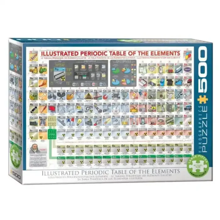 Puzzles y rompecabezas Puzzle Tabla periódica ilustrada 500 piezas – Eurographics